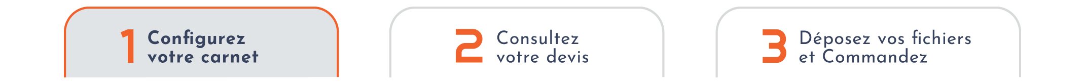 Options du carnet